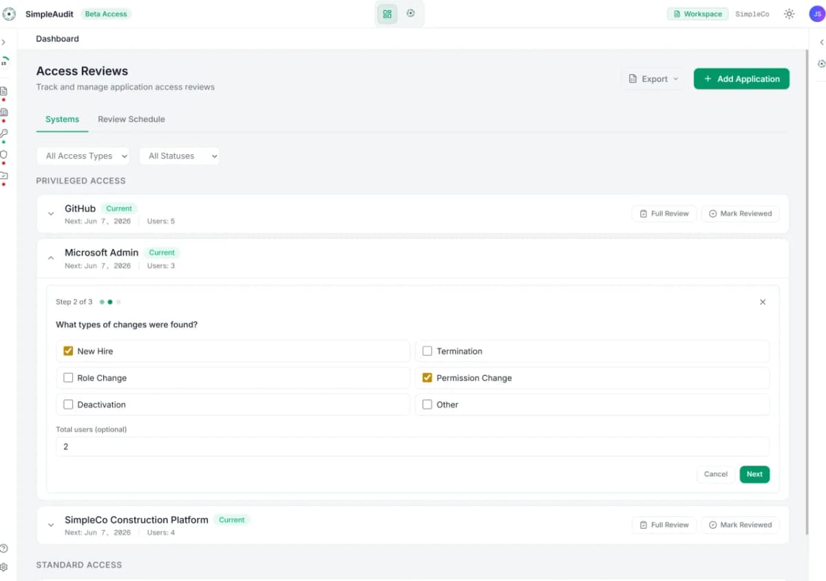 Access Reviews showing application registry with guided review wizard, privileged access tracking, and review scheduling