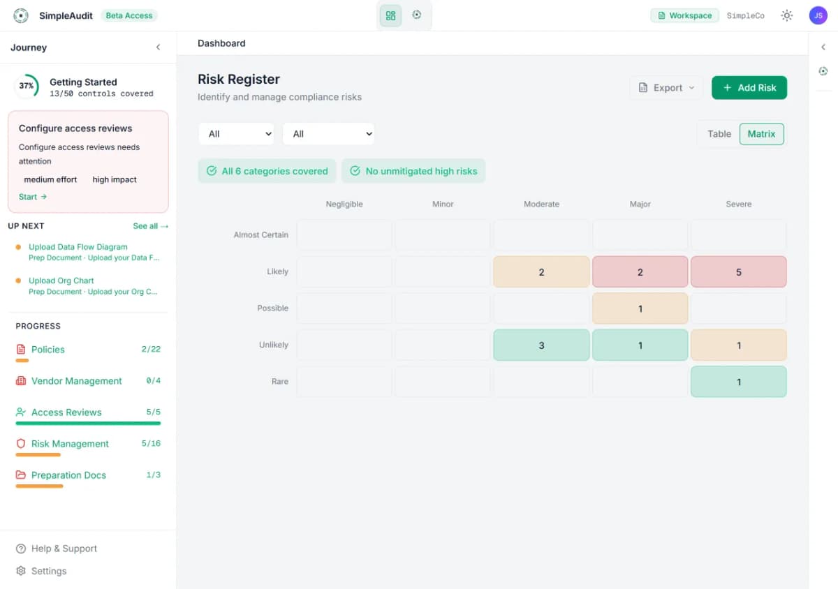 Risk register with color-coded 5x5 matrix showing likelihood vs impact and AI assistant chat panel